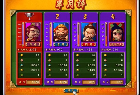 富甲天下4手机版